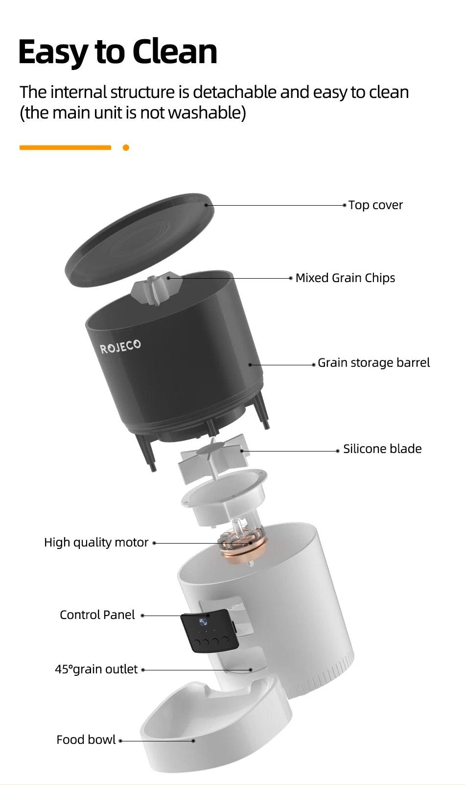 Food Dispenser - upzone